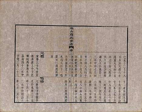 江苏[葛姓] 包山葛氏世谱四卷 — 清乾隆二十二年（1757）_二.pdf