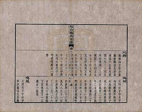 江苏[葛姓] 包山葛氏世谱四卷 — 清乾隆二十二年（1757）_二.pdf