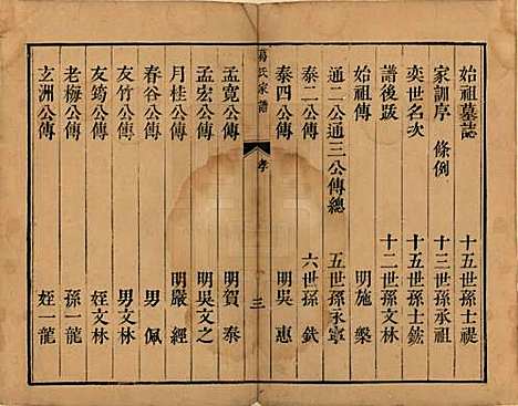 江苏[葛姓] 葛氏家谱四卷 — 清乾隆二十年（1755）_一.pdf