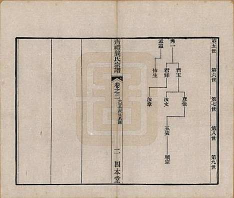 江苏[龚姓] 齐礼龚氏宗谱 — 民国19年[1930]_二.pdf