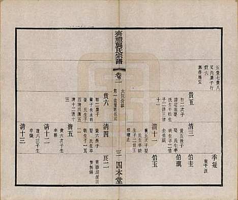 江苏[龚姓] 齐礼龚氏宗谱 — 民国19年[1930]_二.pdf