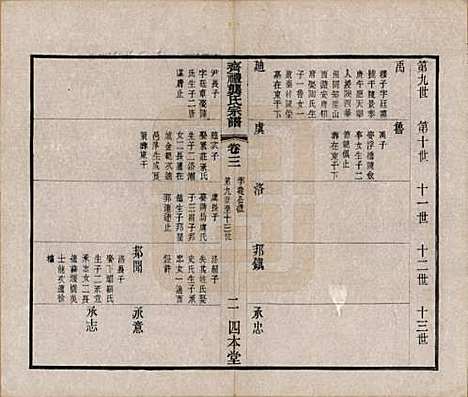 江苏[龚姓] 齐礼龚氏宗谱 — 民国19年[1930]_三.pdf