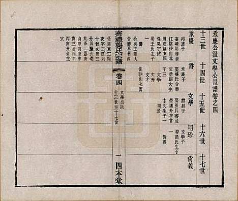 江苏[龚姓] 齐礼龚氏宗谱 — 民国19年[1930]_四.pdf