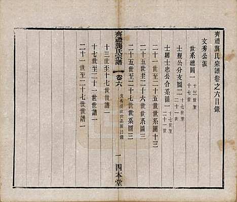 江苏[龚姓] 齐礼龚氏宗谱 — 民国19年[1930]_六.pdf