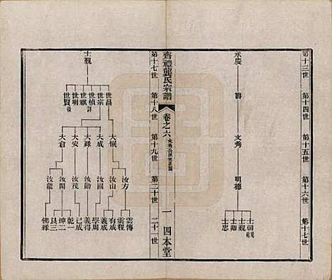 江苏[龚姓] 齐礼龚氏宗谱 — 民国19年[1930]_六.pdf