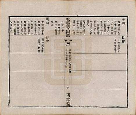 江苏[龚姓] 齐礼龚氏宗谱 — 民国19年[1930]_七.pdf