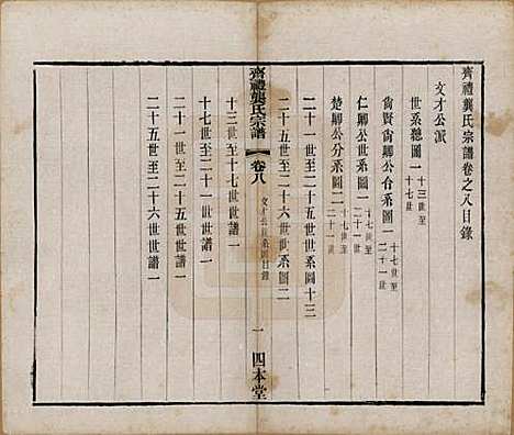 江苏[龚姓] 齐礼龚氏宗谱 — 民国19年[1930]_八.pdf