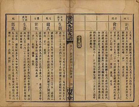 湖南[龚姓] 龚氏九修支谱 — 民国33年(1944)_八.pdf