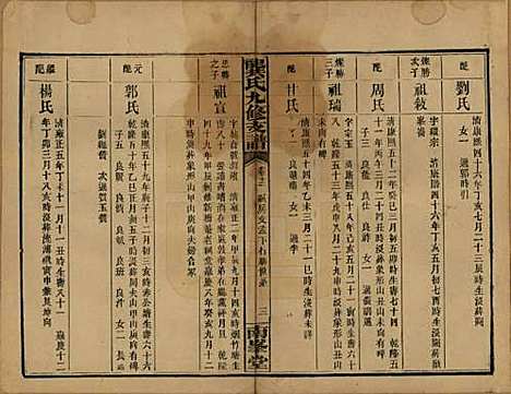 湖南[龚姓] 龚氏九修支谱 — 民国33年(1944)_十二.pdf