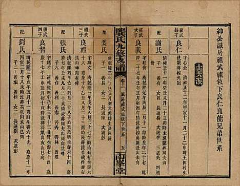 湖南[龚姓] 龚氏九修支谱 — 民国33年(1944)_十二.pdf