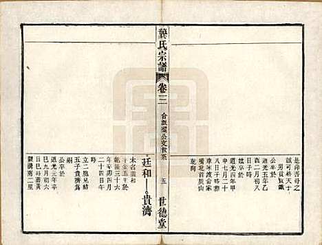 安徽[龚姓] 龚氏宗谱 — 民国5年[1916]_三.pdf