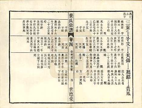 安徽[龚姓] 龚氏宗谱 — 民国5年[1916]_四.pdf