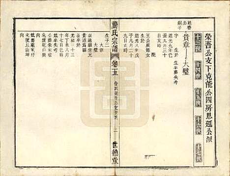 安徽[龚姓] 龚氏宗谱 — 民国5年[1916]_五.pdf