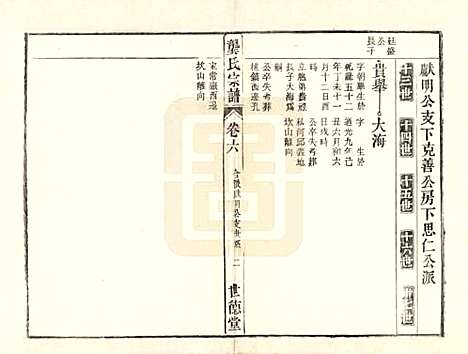 安徽[龚姓] 龚氏宗谱 — 民国5年[1916]_六.pdf