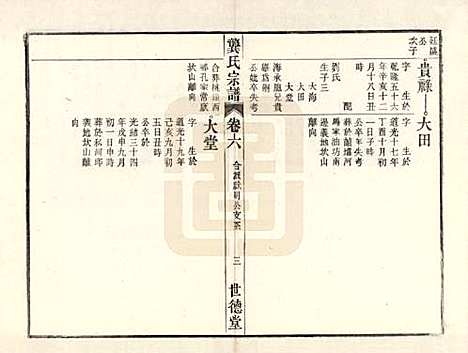 安徽[龚姓] 龚氏宗谱 — 民国5年[1916]_六.pdf