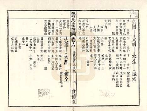 安徽[龚姓] 龚氏宗谱 — 民国5年[1916]_六.pdf