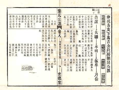 安徽[龚姓] 龚氏宗谱 — 民国5年[1916]_八.pdf