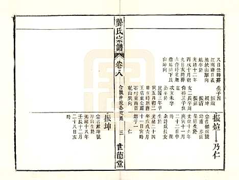 安徽[龚姓] 龚氏宗谱 — 民国5年[1916]_八.pdf