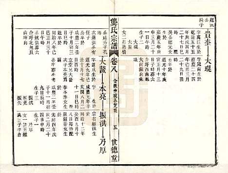 安徽[龚姓] 龚氏宗谱 — 民国5年[1916]_八.pdf