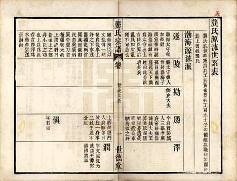 安徽[龚姓] 龚氏宗谱 — 民国5年[1916]_十二.pdf