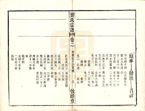 安徽[龚姓] 龚氏宗谱 — 民国5年[1916]_十三.pdf