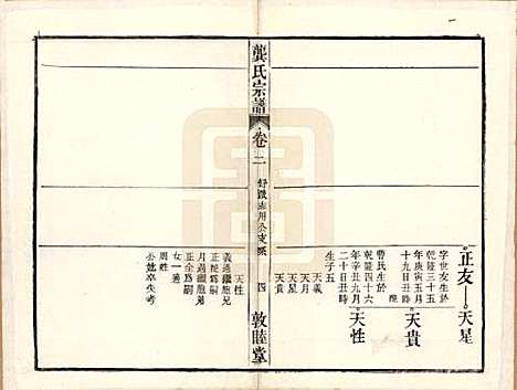 安徽[龚姓] 龚氏宗谱 — 民国5年[1916]_十四.pdf