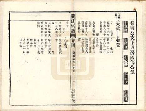 安徽[龚姓] 龚氏宗谱 — 民国5年[1916]_十五.pdf