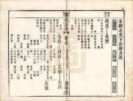 安徽[龚姓] 龚氏宗谱 — 民国5年[1916]_十八.pdf