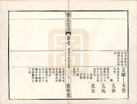 安徽[龚姓] 龚氏宗谱 — 民国5年[1916]_十八.pdf