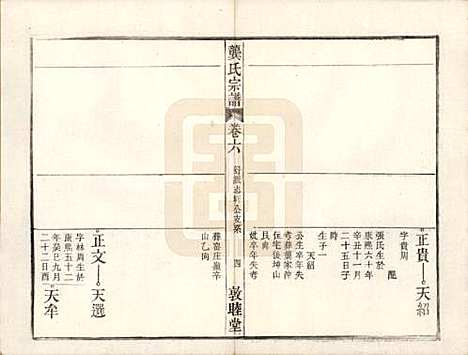 安徽[龚姓] 龚氏宗谱 — 民国5年[1916]_十八.pdf