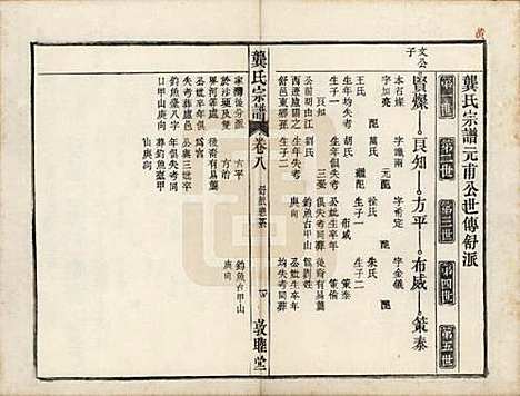 安徽[龚姓] 龚氏宗谱 — 民国5年[1916]_十九.pdf