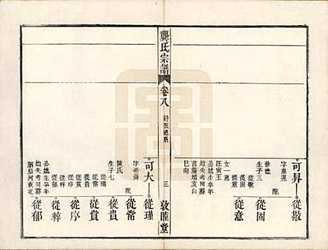 安徽[龚姓] 龚氏宗谱 — 民国5年[1916]_十九.pdf