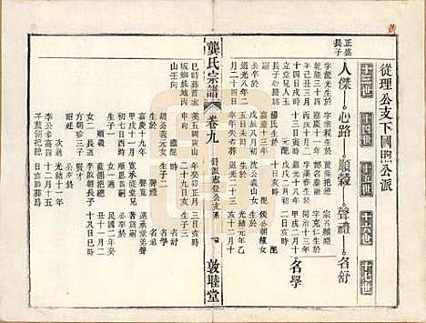 安徽[龚姓] 龚氏宗谱 — 民国5年[1916]_二十.pdf