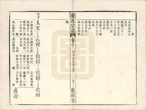 安徽[龚姓] 龚氏宗谱 — 民国5年[1916]_二十一.pdf