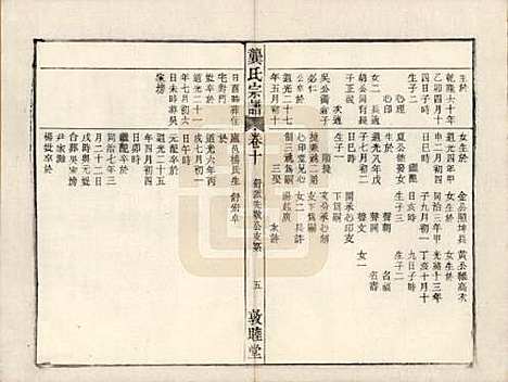 安徽[龚姓] 龚氏宗谱 — 民国5年[1916]_二十一.pdf