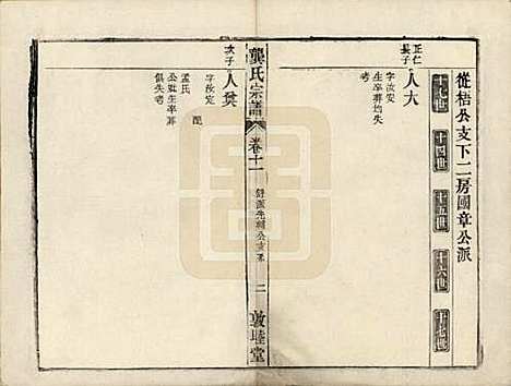 安徽[龚姓] 龚氏宗谱 — 民国5年[1916]_二十二.pdf