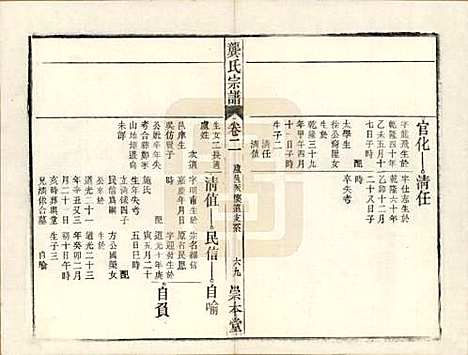 安徽[龚姓] 龚氏宗谱 — 民国5年[1916]_二十五.pdf