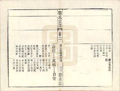 安徽[龚姓] 龚氏宗谱 — 民国5年[1916]_二十五.pdf