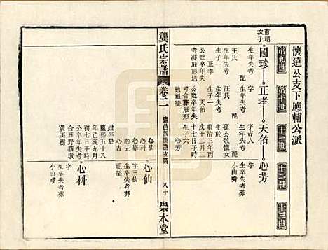 安徽[龚姓] 龚氏宗谱 — 民国5年[1916]_二十五.pdf