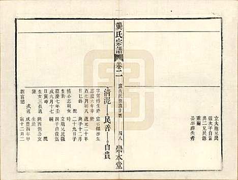 安徽[龚姓] 龚氏宗谱 — 民国5年[1916]_二十五.pdf