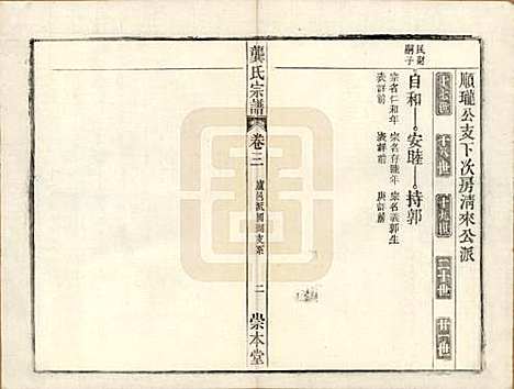 安徽[龚姓] 龚氏宗谱 — 民国5年[1916]_二十六.pdf