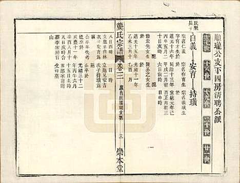 安徽[龚姓] 龚氏宗谱 — 民国5年[1916]_二十六.pdf