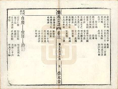 安徽[龚姓] 龚氏宗谱 — 民国5年[1916]_二十六.pdf