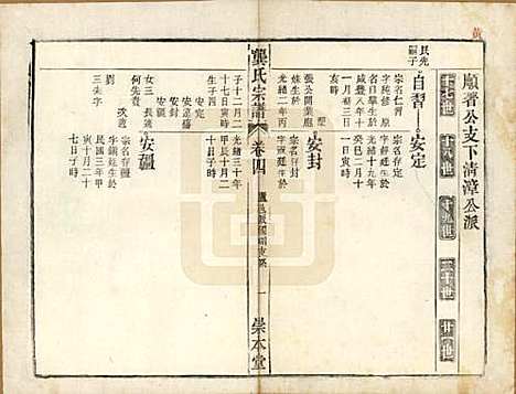 安徽[龚姓] 龚氏宗谱 — 民国5年[1916]_二十七.pdf