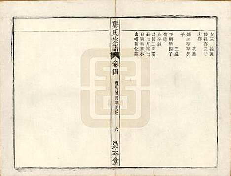 安徽[龚姓] 龚氏宗谱 — 民国5年[1916]_二十七.pdf