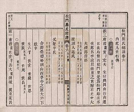 浙江[龚姓] 松门龚氏总谱十卷 — 民国三年（1914）_六.pdf