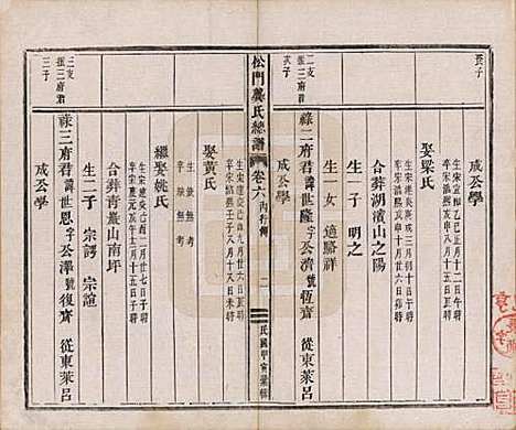 浙江[龚姓] 松门龚氏总谱十卷 — 民国三年（1914）_六.pdf