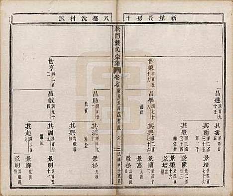 浙江[龚姓] 松门龚氏总谱十卷 — 民国三年（1914）_七.pdf