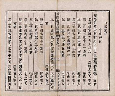 浙江[龚姓] 松门龚氏总谱十卷 — 民国三年（1914）_八.pdf