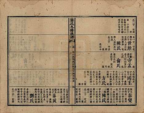 湖南[龚姓] 龚氏九修族谱 — 清同治6年[1867]_二.pdf